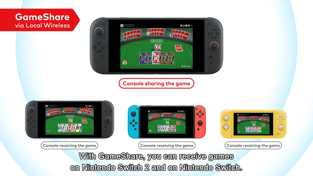 GameShare